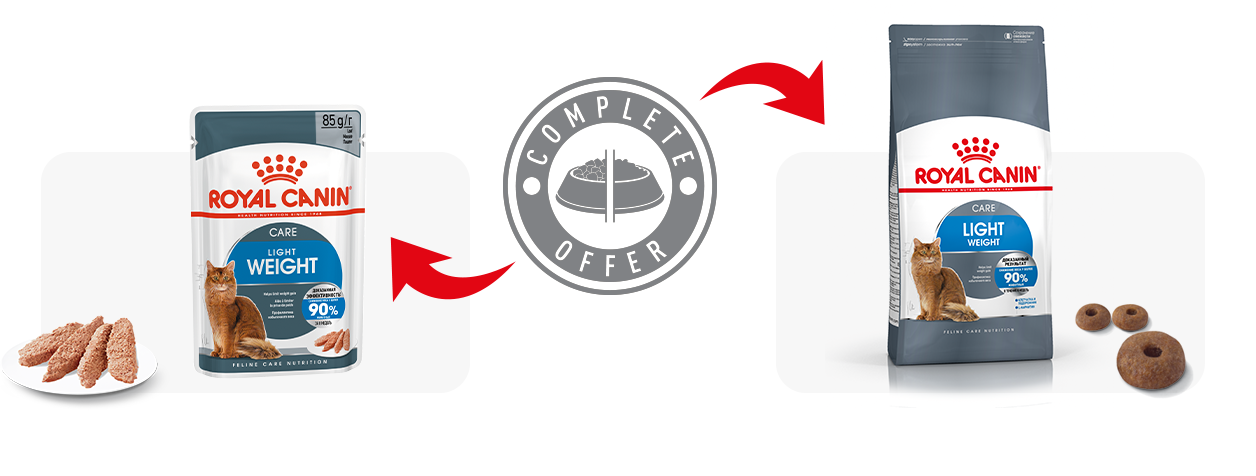 Royal canin weight для кошек. Роял Канин Лайт Вейт для кошек. Роял Канин Лайт Вейт Кэа для собак. Роял Канин баннер. Лайт Вейт Кэа 400 г Royal.