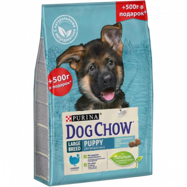 Purina Dog Chow Puppy Large Breed Turkey / Сухой корм Пурина Дог Чау для Щенков Крупных Пород Индейка