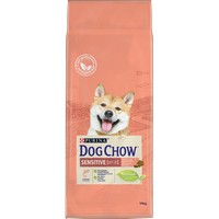 Purina Dog Chow Adult Sensitive Salmon / Сухой корм Пурина Дог Чау для взрослых собак с чувствительным пищеварением Лосось